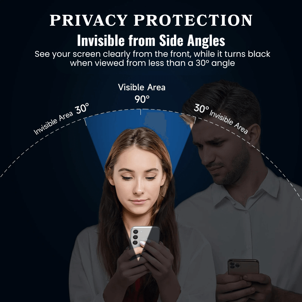 Absque Privacy Tempered Glass Screen Protector For iPhone - Astra Cases