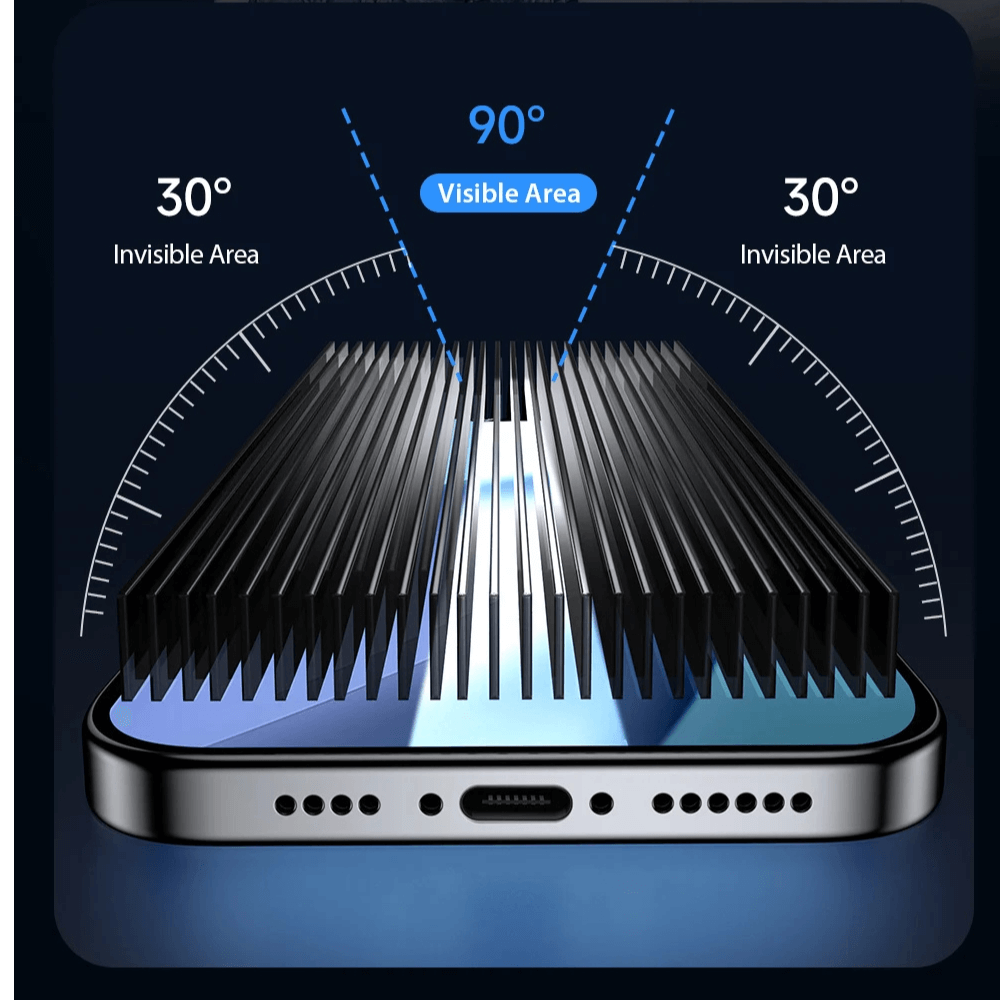 Absque Privacy Tempered Glass Screen Protector For iPhone - Astra Cases