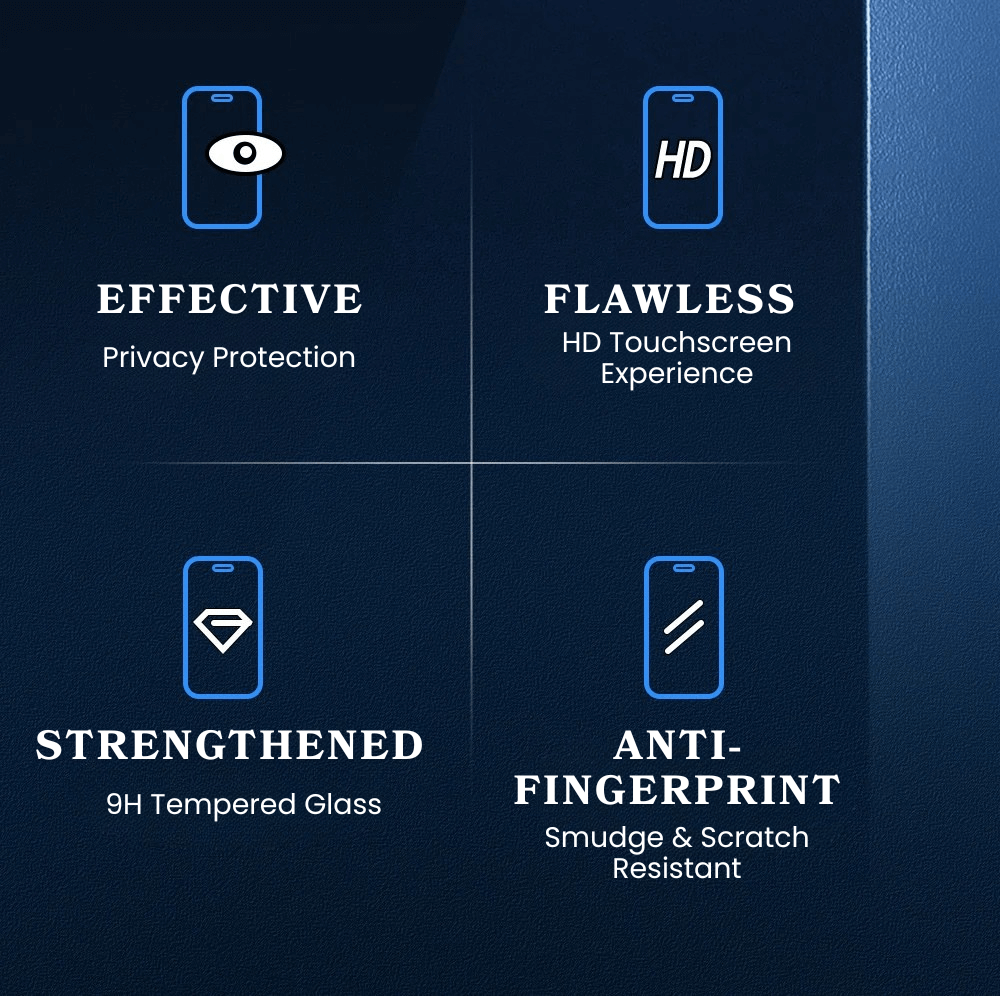 Absque Privacy Tempered Glass Screen Protector For iPhone - Astra Cases