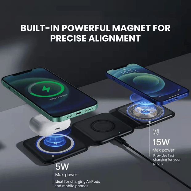 Genus 3-in-1 Foldable Magnetic Wireless Charger