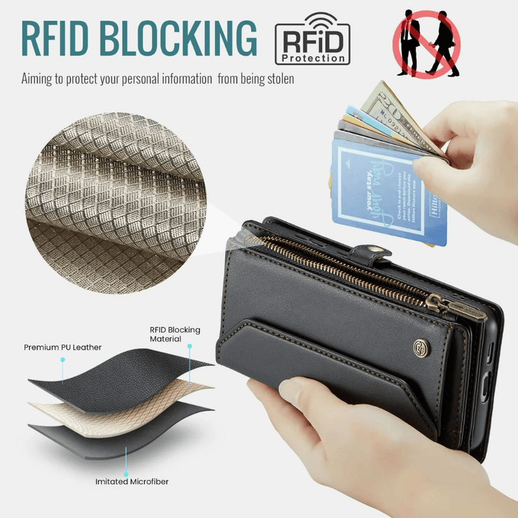 Teneo RFID Blocking Wallet Case